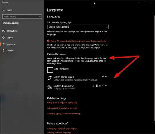 plot with distribution on predictor variable