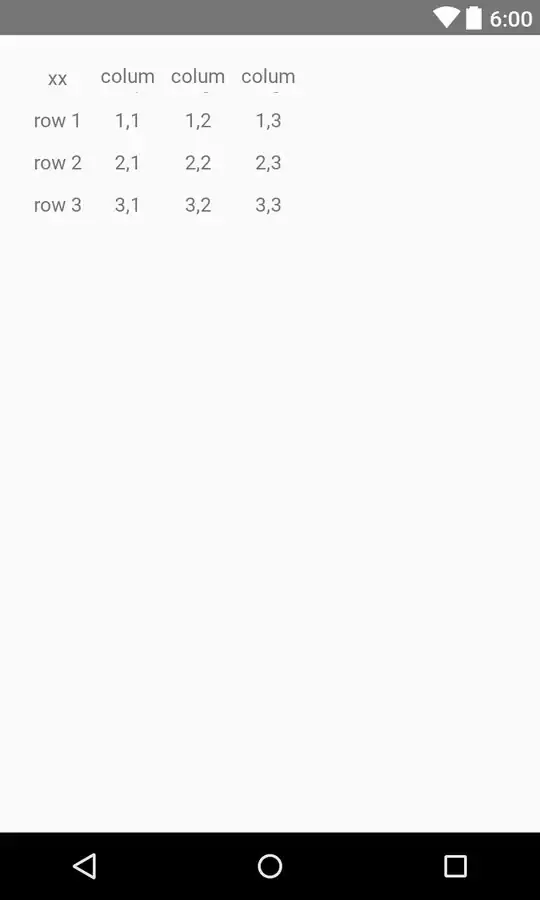 newdatatable image 2