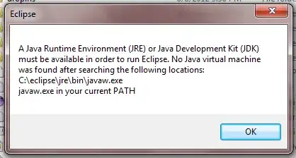 Eclipse error message