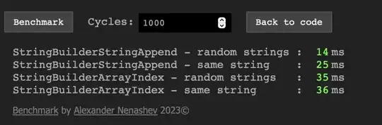 Example of different strings in list