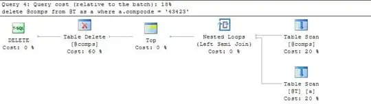 Series of custom button rotated to look like teeth inside mouth