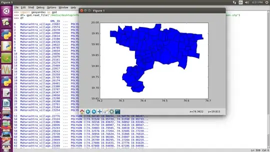 Shapefile data image-Kopargaon