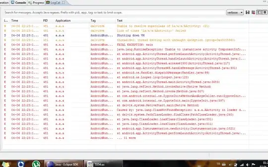 Contour plot with point at 0, -0.6