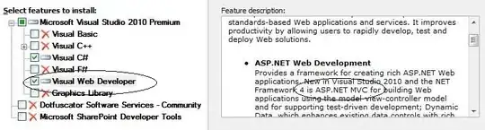 Codon barplot with inverted scale