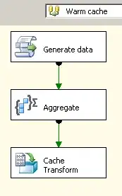 Put .gitignore in the parent folder/directory of node_modules.