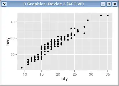 ggplot output