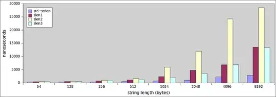 screenshot without colouring