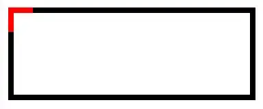 Border that is partly red