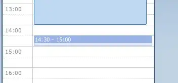 example of the oscillation graph