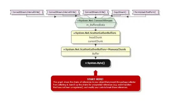 the response received from server