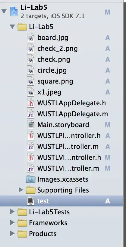 Bootstrap listview with stripped scopes