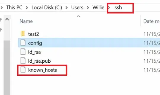 Node 5 is missing from the JSON object