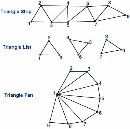 app name as multi-line string parameter