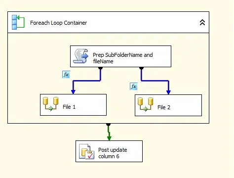 pie chart with bad label