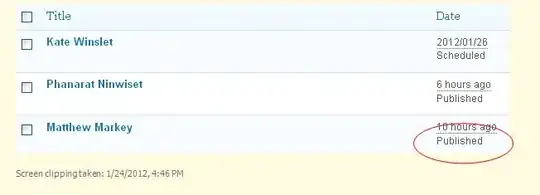 program continues no matter the input