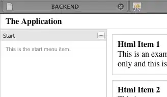 method never is used