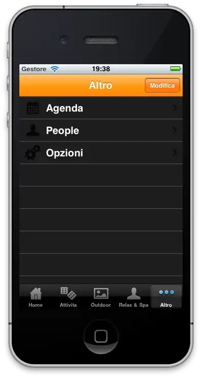 The ajax post request