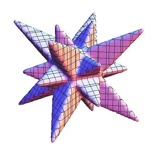 Global Tool Configuration