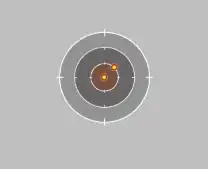 Pie chart with whitespace