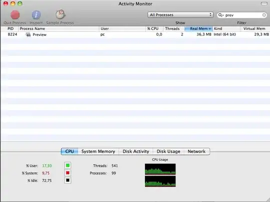Example map plot with ggplot2