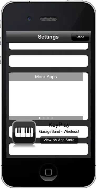 Output Image goes here