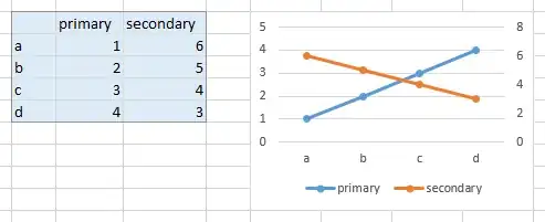 NodeJS folder in finder