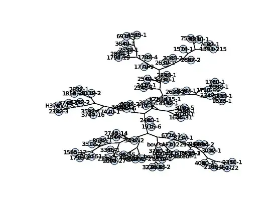 Original Input field without any re-usable user control