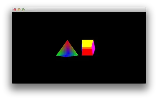 Second representation