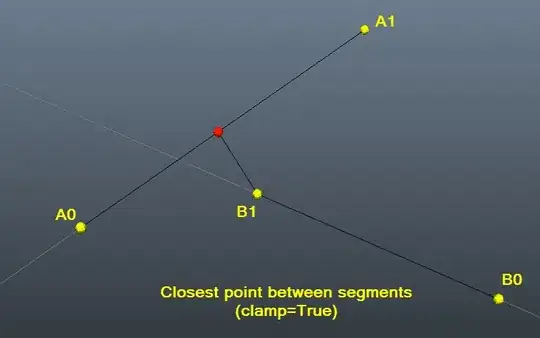 Closest point between two lines segments