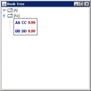 see mysql table image