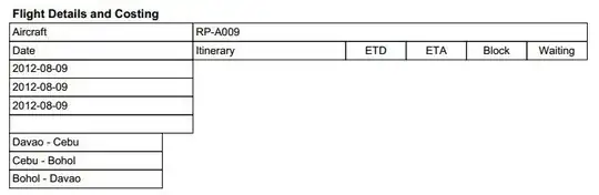 Module settings in IntelliJ - shows language level - Java 17