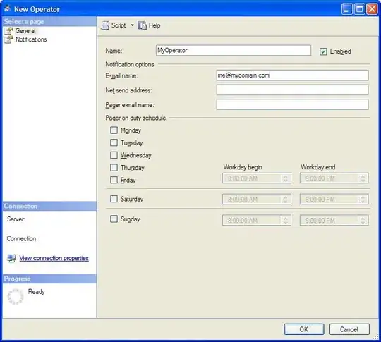 where the issue persists
