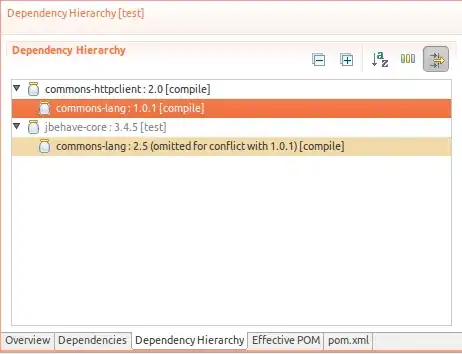 CSS wavy border with coloration