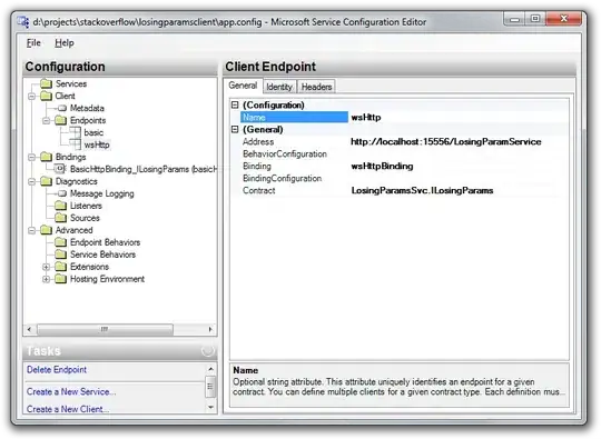 Original Data Structure