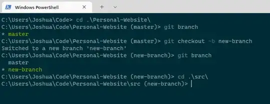 triangular bottom border