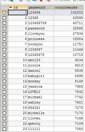 iOS 14 sidebar example with Triple Column