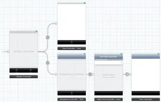 lightTransmittanceFails