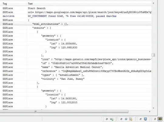 Identity value jumps