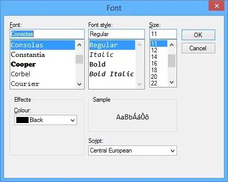 top less than or equal size