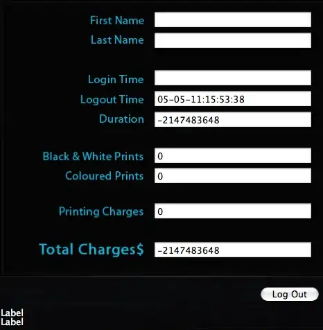 detailed Robinson projection