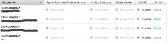Debug Memory Graph differences