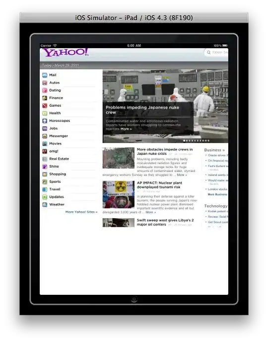 Dataframe in question