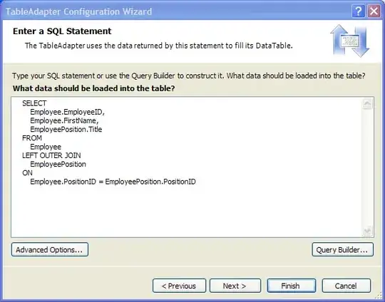 MSBuild normal verbosity logging