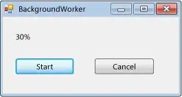 Result before Min scale=0