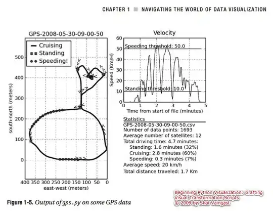 Image from Visual Studio Code with the list of added files