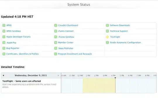 TeacherClassRoomCourse sql table