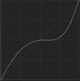 MIPS 5-stage pipeline