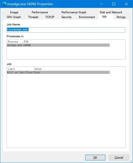 a scatter plot evaluating a crop's NDVI value
