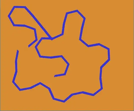Request Template Set Up of AWS Websocket API Gateway