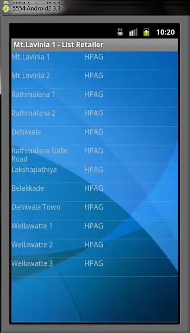 Please click here to view the table: